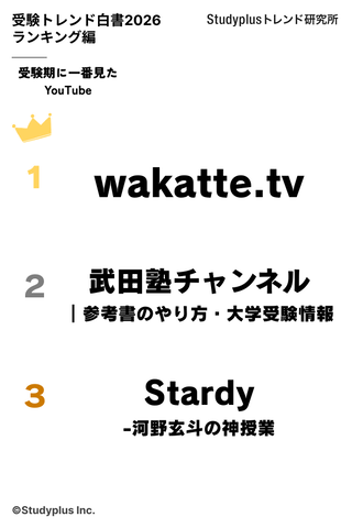 受験トレンド白書