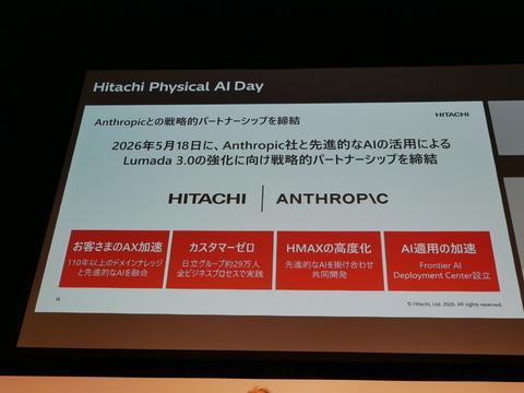 Anthropic合作