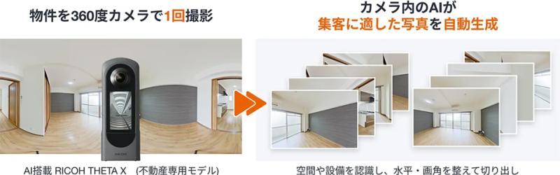 理光360度相机