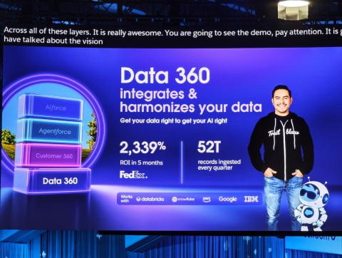 Data 360示意