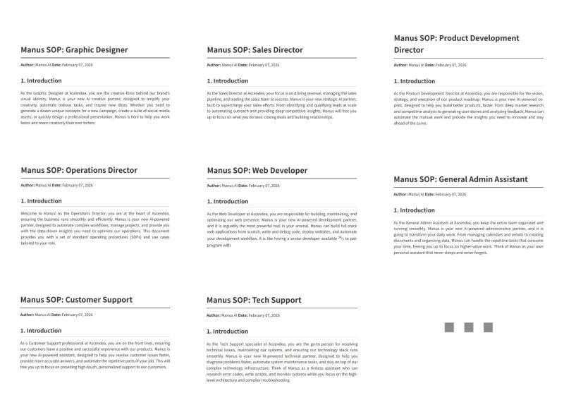 Examples of SOPs written by Manus (Images courtesy of Ascendea. Used with permission.)