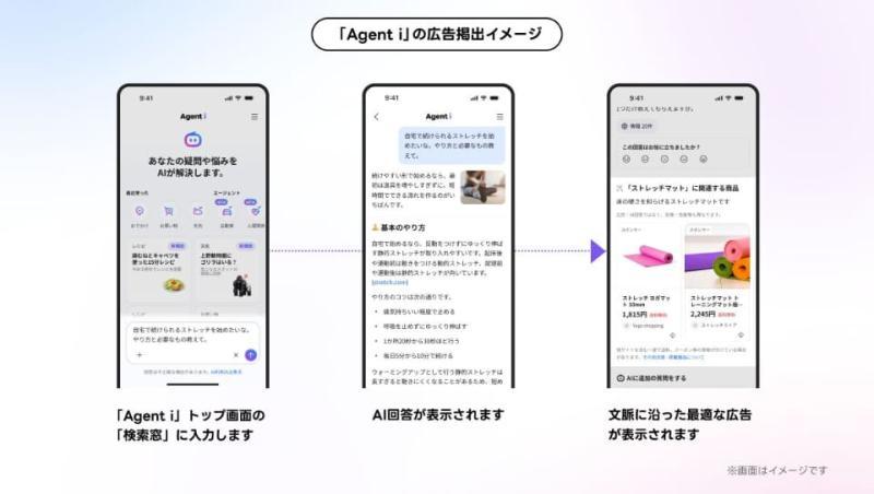 广告示例