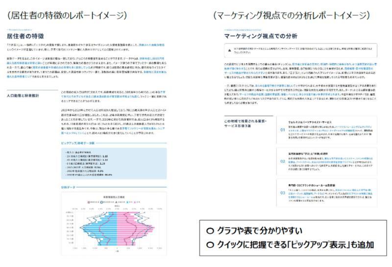 HTML报告示例