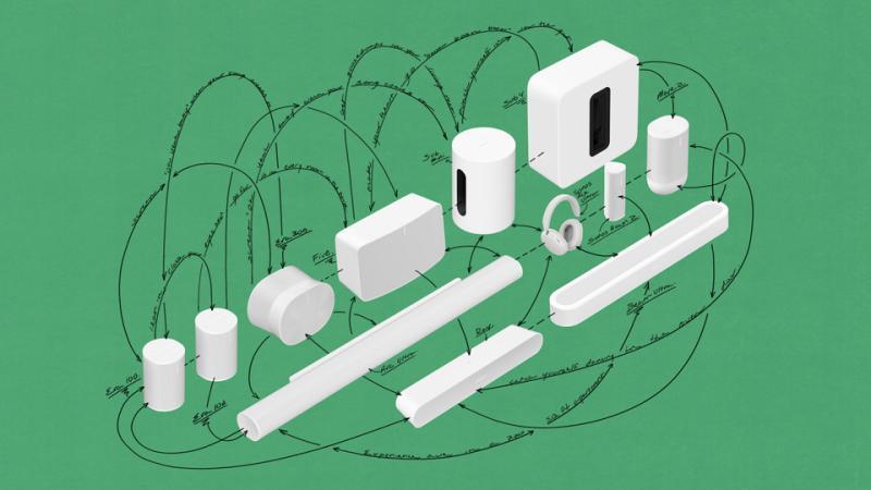 Sonos 27