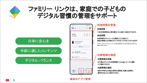 家庭链接管理