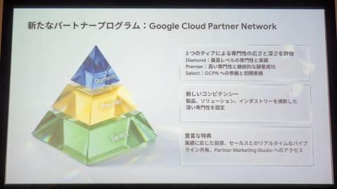 NEC与NTT数据介绍