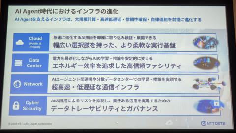 谷歌云合作伙伴战略总结