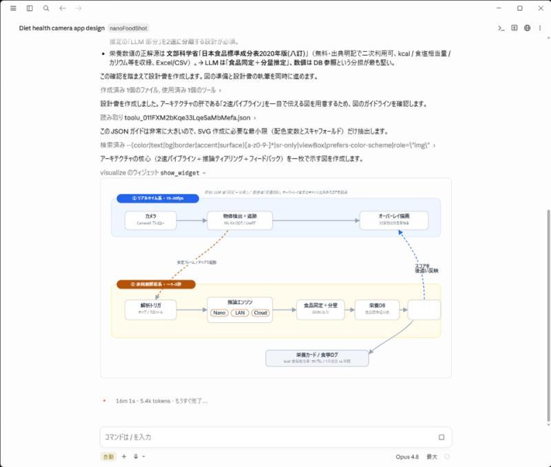 分量调整
