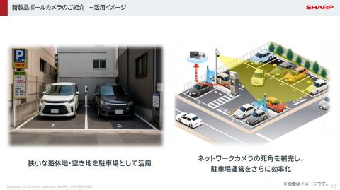 停车场管理