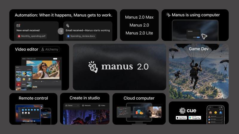 Manus 愿景图