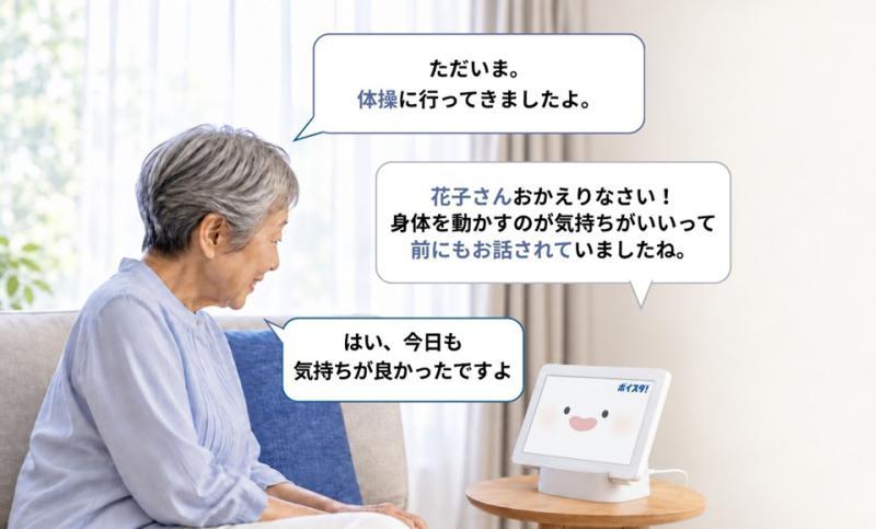 NTT数据公司“Voista!”服务