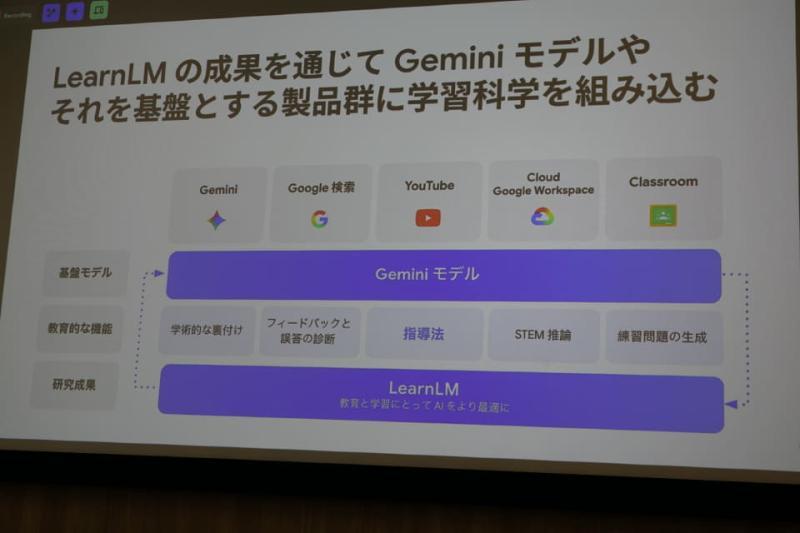 教育应用