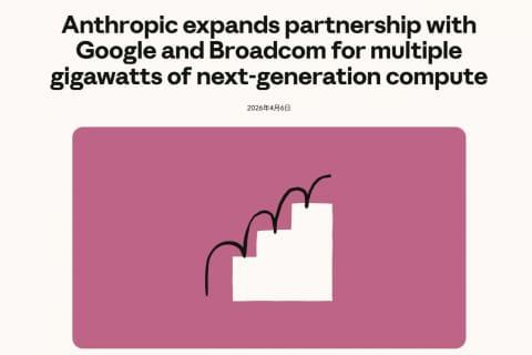 Anthropic合作示意图