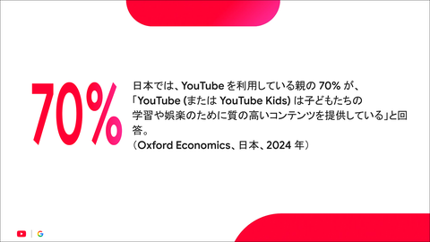 YouTube内容丰富