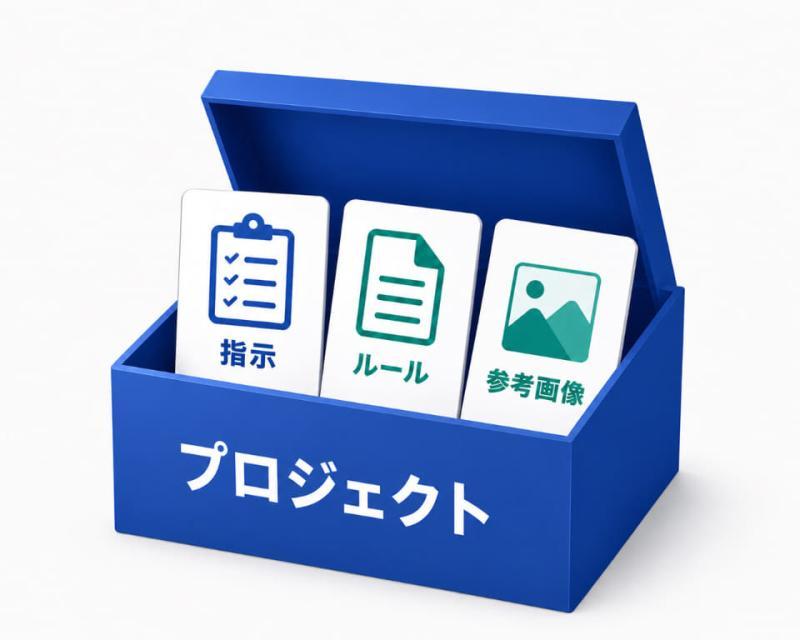 AI工具界面