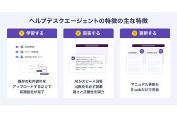LayerX推出自动化内部咨询响应AI助手“Bakuraku Helpdesk Agent”