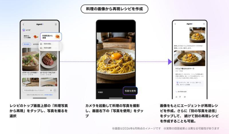 详细营养信息展示