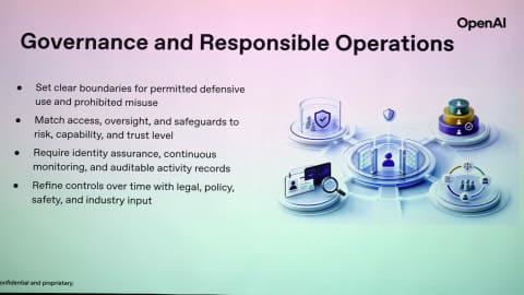 OpenAI网络安全生态
