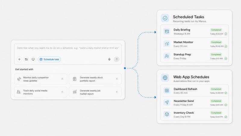 Scheduled Tasks 2.0 launch cover showing task automation and web app automation in Manus