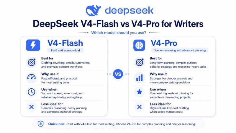 Which DeepSeek Model Should Writers Use?