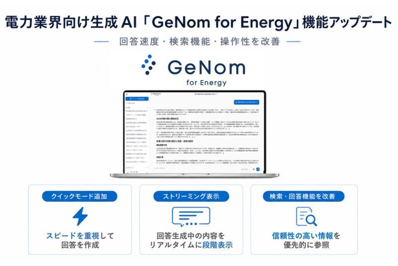 Grid更新电力行业专用生成式AI“GeNom for Energy”功能