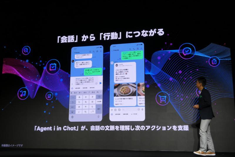 Agent i in Chat