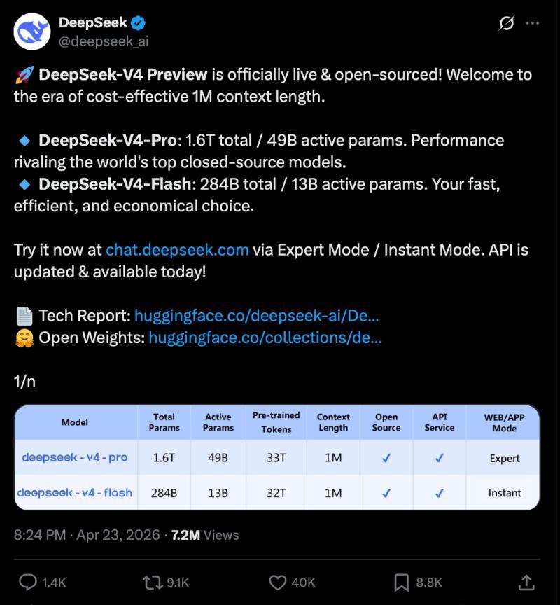 DeepSeek V4架构图