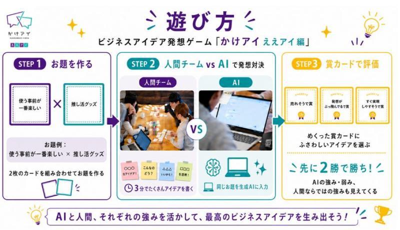 游戏设计理念