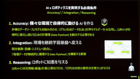 理光展示AI机器人