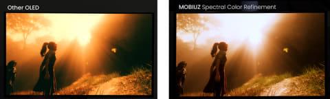 高像素对比度调节技术