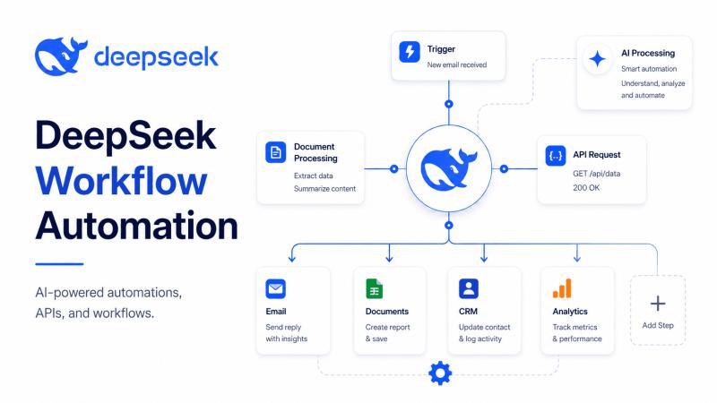 DeepSeek 工作流自动化实战：AI Agent、API 与无代码的落地指南