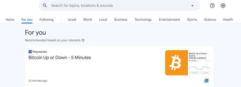 谷歌新闻截图，显示“为你推荐”页面的第一条内容是一个名为“比特币涨跌-5分钟”的Polymarket投注链接。