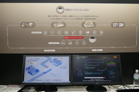 HMAX Industry机器人