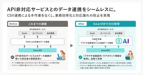 SmartHR界面