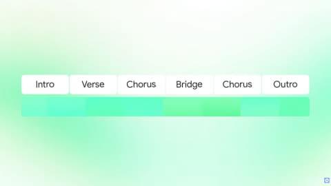 Lyria 3 Pro应用场景
