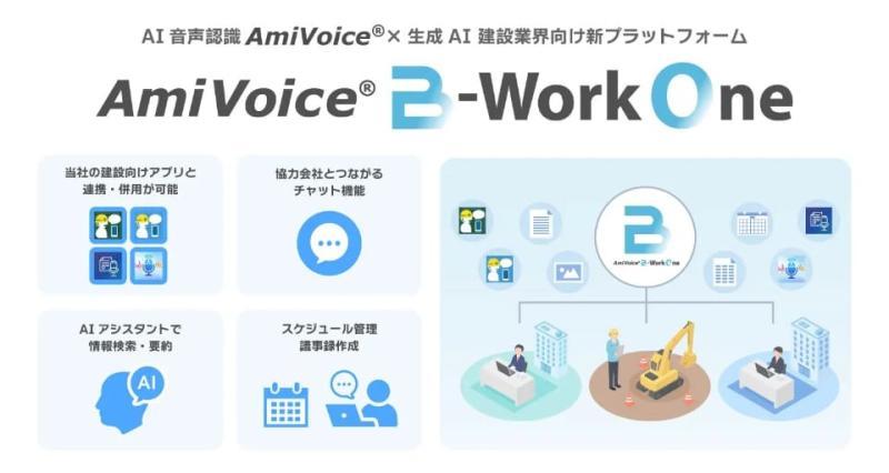 建筑工地沟通平台