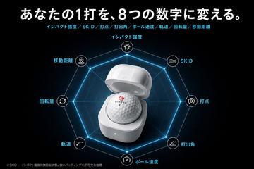 搭载9轴传感器的AI智能高尔夫球「GINOVO」实现推杆练习数据化