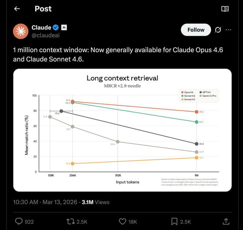 AI新闻：上下文窗口容量瓶颈与持久记忆技术进展
