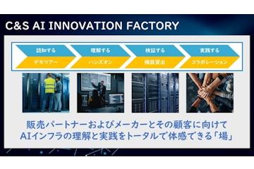 SB C&S加强与日本国家モルゲンロット合作，启动AI基础设施解决方案验证