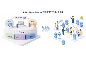 日本JBS发布支持现场主导AI开发的“JBS AI Agent Factory”