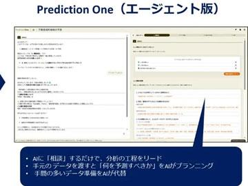 索尼推出对话型AI助理支持的预测分析工具“Prediction One（助理版）”