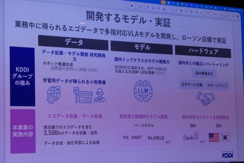 视觉到力觉技术