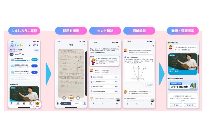 日本Benesse公司推出全新“进研ゼミ 高中课程”，引入生成式AI助力学习