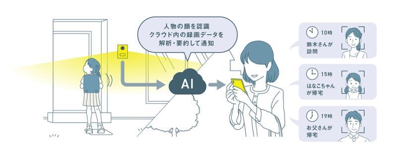 合作核心主题