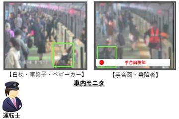 日本东急电铁与松下合作 推出AI乘客检测支持单人驾驶系统