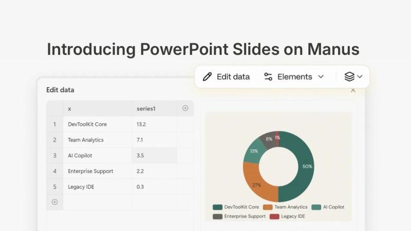 Manus 原生 PowerPoint 幻灯片上线：一键生成可编辑 .pptx