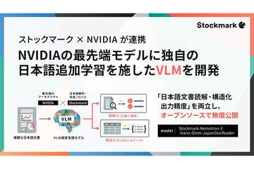 基于NVIDIA Nemotron的日本语专用视觉语言模型开发