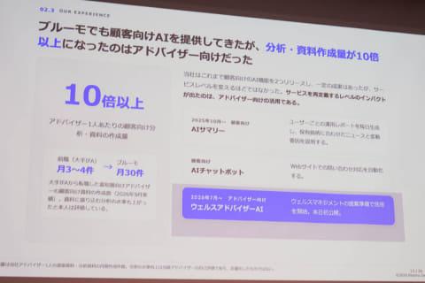 工作效率提升