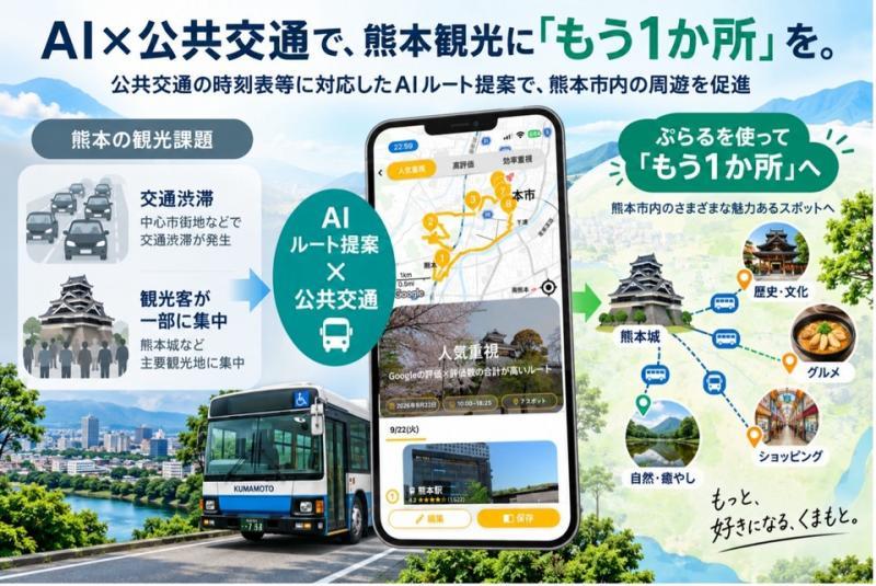 熊本市旅游