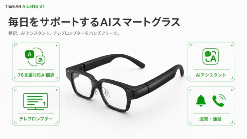 AiLENS V1智能眼镜展示